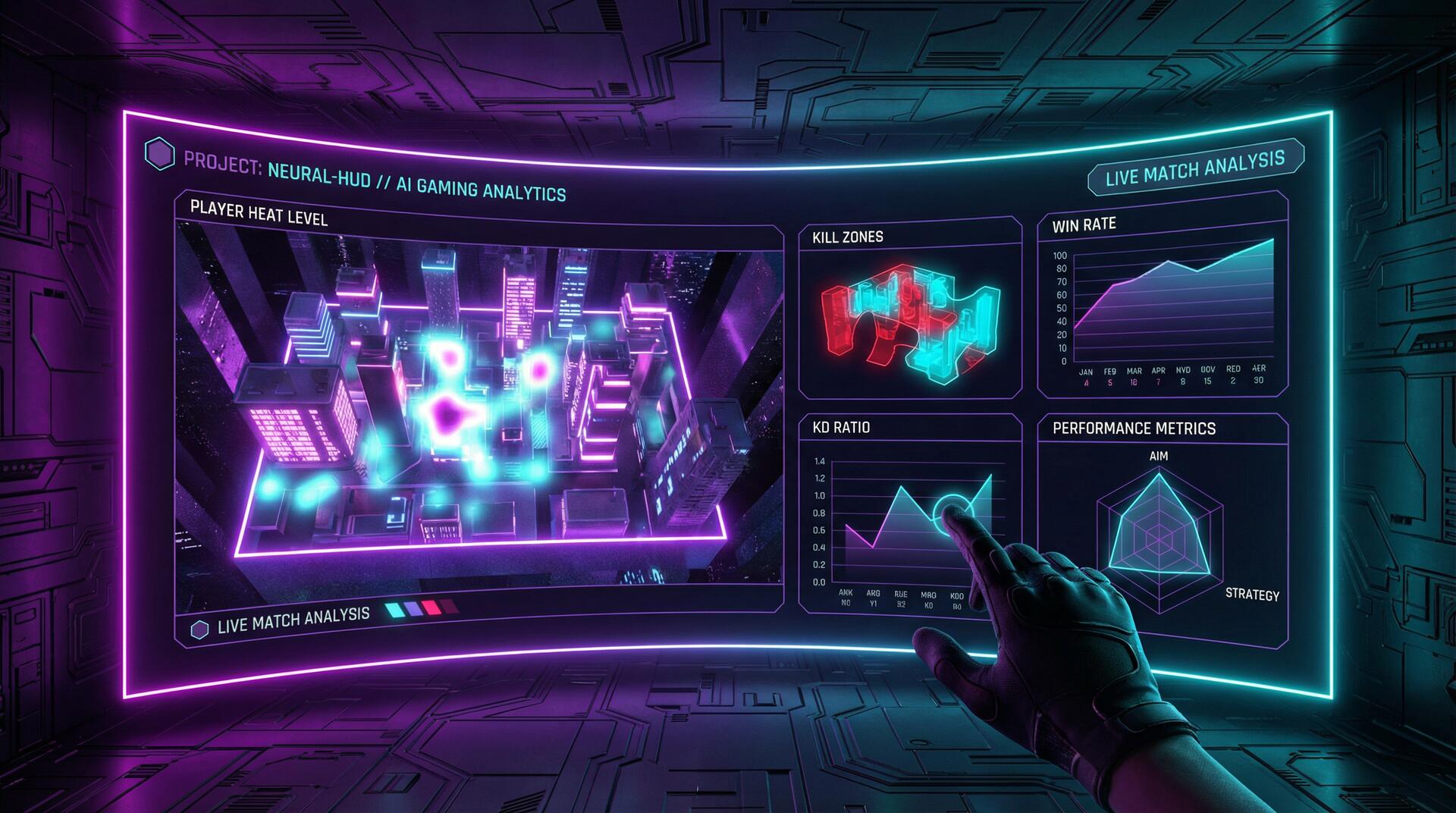 国产视频 AI游戏分析视频